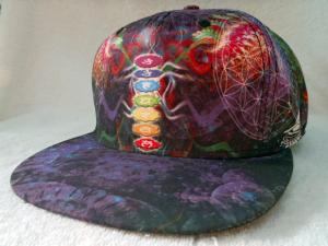 Data Decoded: 7 Metrics That Prove Custom Sports Caps Deliver a 227% Higher ROI